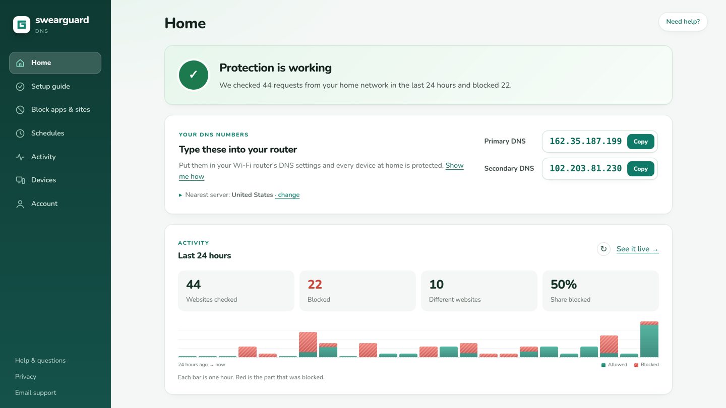 The SwearGuard DNS home screen showing protection is working, your DNS numbers and the last 24 hours of activity